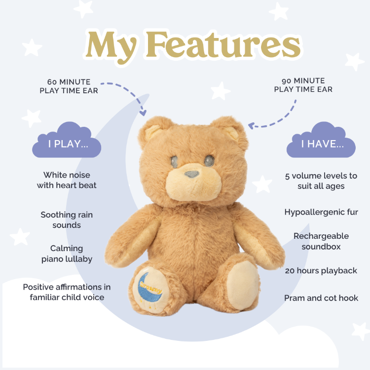Built-in sound buttons on toddler sleep toy for white noise, lullabies, rain sounds and affirmations